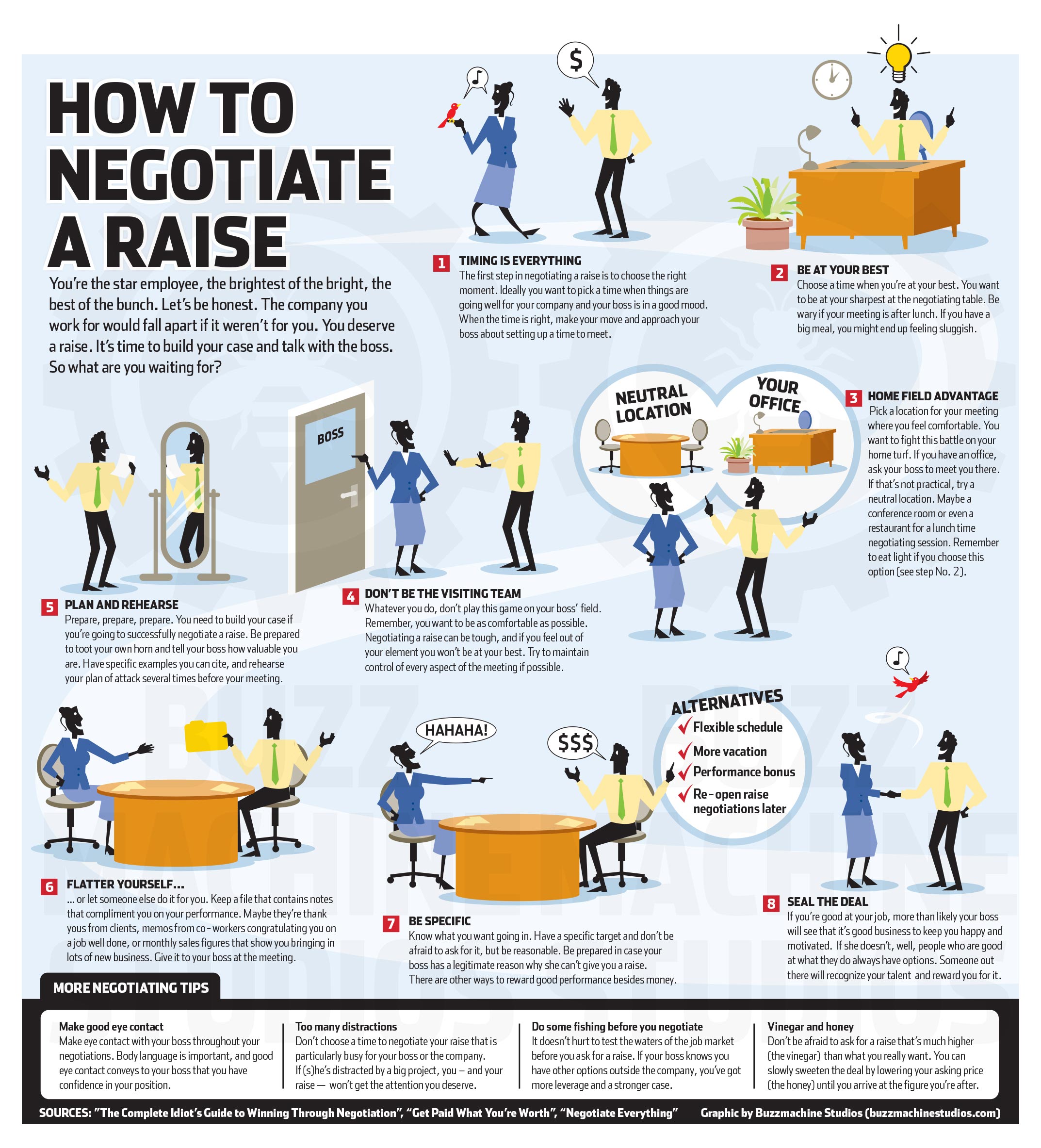 A meeting is possible. Negotiations infographic. What is important for the mood at work?. Give some Tips for negotiating.